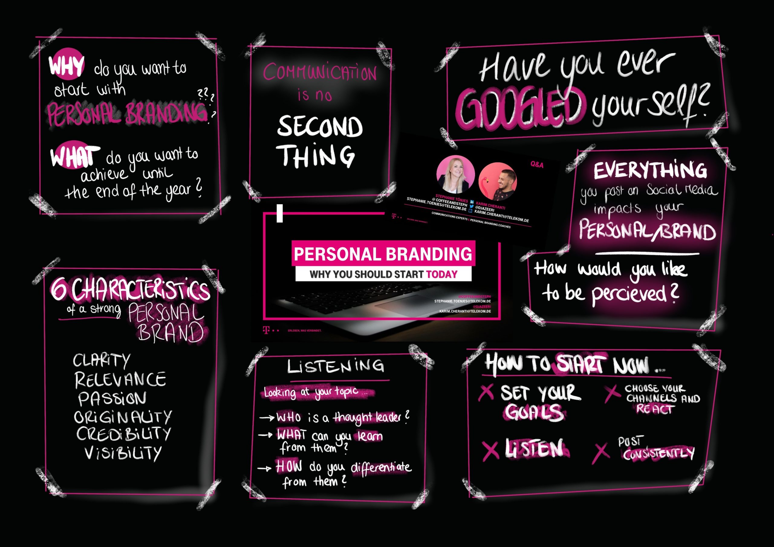 Personal Branding Workshop