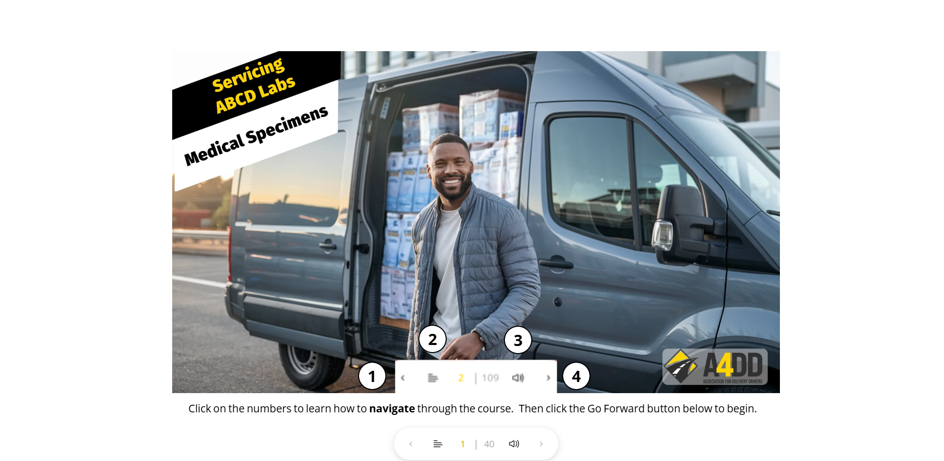 Auszug aus dem A4DD-Training