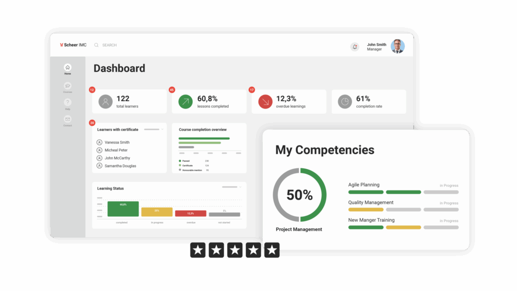 Bildschirmüberlagerung der imc Learning Suite in Aktion