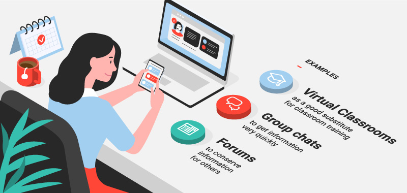 E-Learning Punk Infographic Social Learning