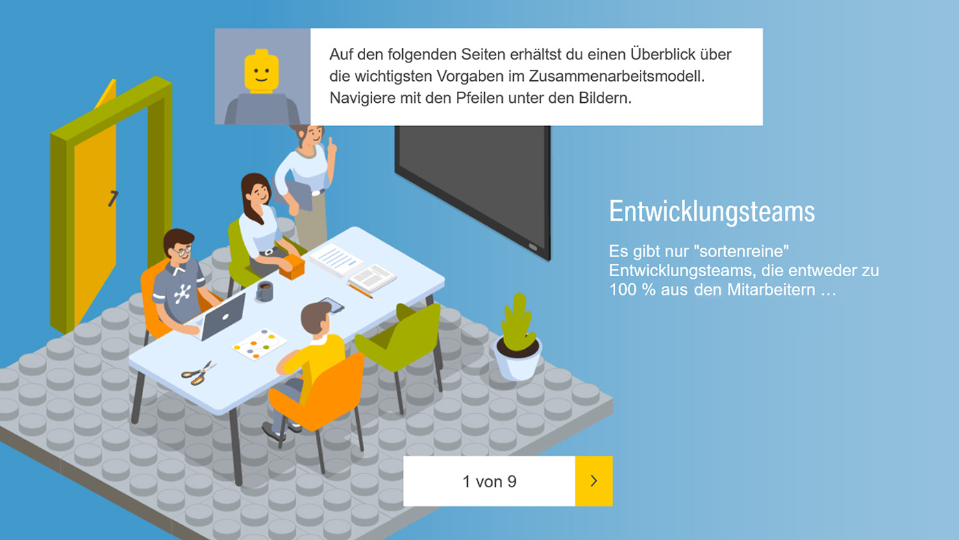 e-learning content