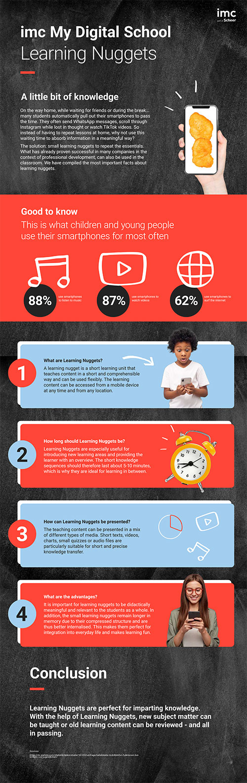 Learning Nuggets imc My Digital School