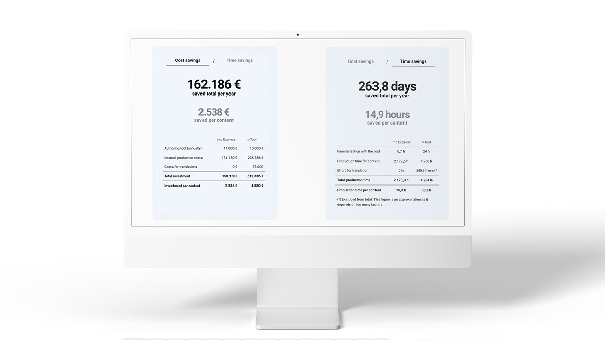 imc Express calculator