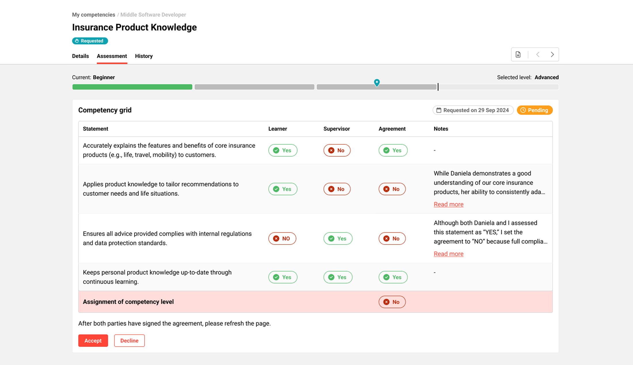Screenshot of IP 14.27 Feature 2 Skill-level assessment