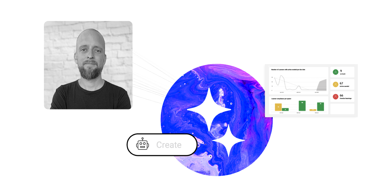 Download header for AI header featuring prompt speech bubbles